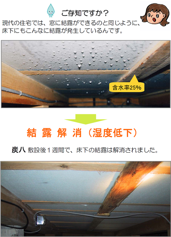 床下木材の乾燥化　湿度を低下させ結露解消