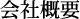 会社概要